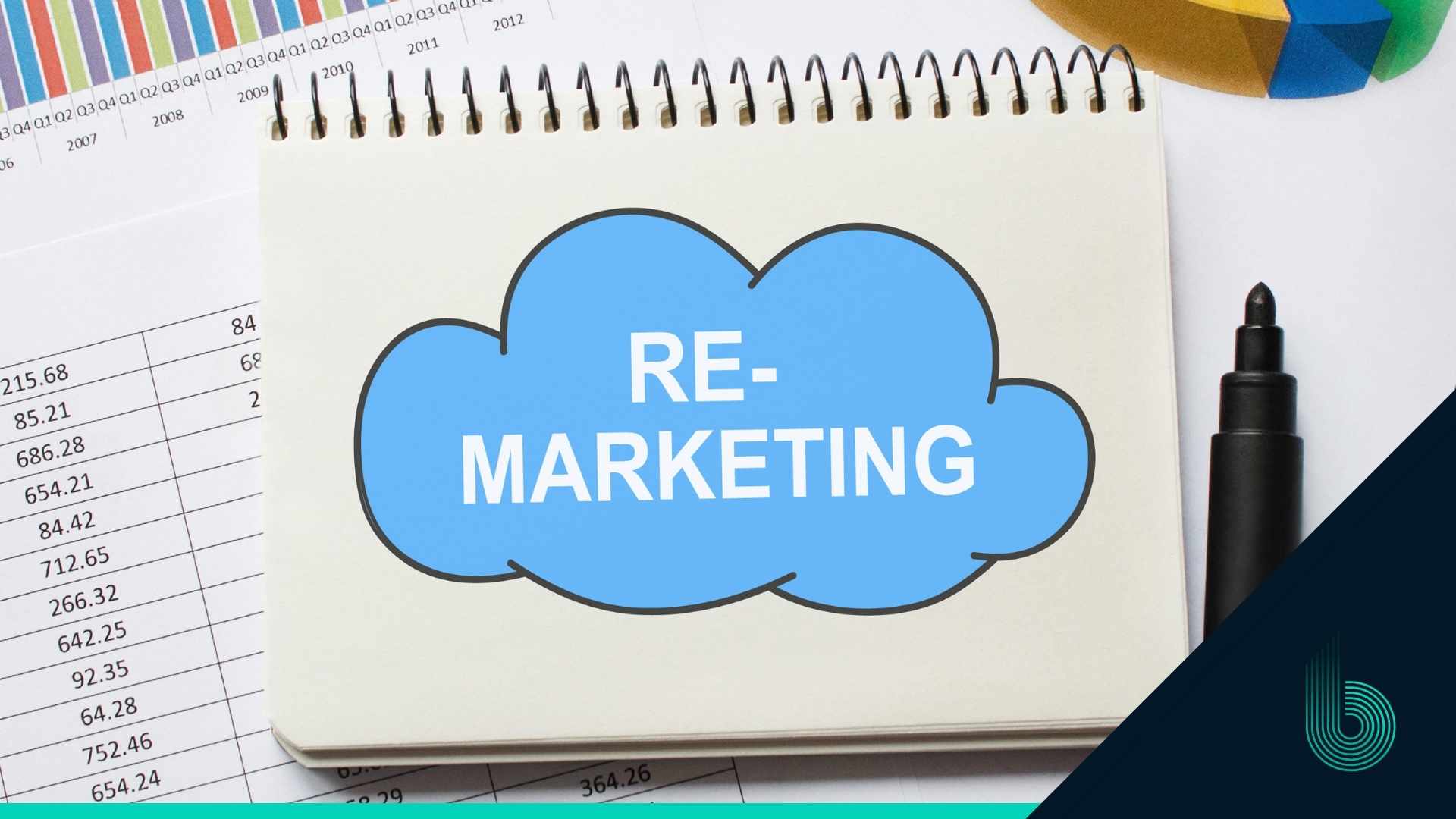 Remarketing